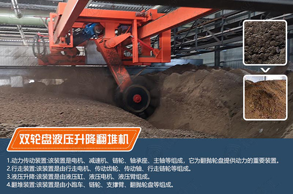 大跨度牛糞有機肥輪盤翻拋機性能特點,結構組成